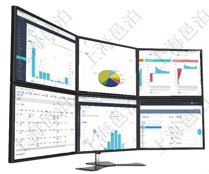 項目管理軟件訂單管理總經(jīng)理儀表盤可以查看本月利潤總額、本月新聯(lián)系、本月新訂單、本月新用戶。通過項目管理軟件財務核算管理總經(jīng)理儀表盤可以調(diào)控多種參數(shù)指標：預算偏差、超值比率、收入增長、支出增項目管理軟件風險投資基金管理總經(jīng)理儀表盤投資項目現(xiàn)金流圖包括所有投資項目的現(xiàn)金流入流出，紅色為項目管理軟件人力資源管理團隊管理查看列表可以查詢到團隊檔案詳細信息，比如：上級團隊、序號、團隊項目管理軟件倉庫管理總經(jīng)理儀表盤統(tǒng)計顯示本月的入庫件數(shù)、出庫件數(shù)、訂單金額、發(fā)貨批次。倉庫運營在項目管理軟件CRM客戶關系管理系統(tǒng)中，修改客戶的時候可以編輯修改的字段信息有：客戶名稱、客戶