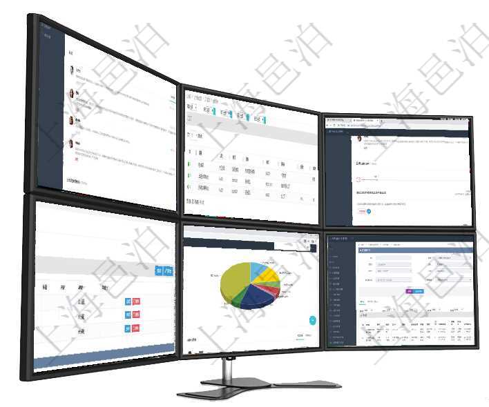 項(xiàng)目管理軟件訂單管理總經(jīng)理儀表盤(pán)可以查看1個(gè)月日均新聯(lián)系客戶、1個(gè)月老客戶綜合滿意度、1個(gè)月日項(xiàng)目管理軟件可以通過(guò)MES生產(chǎn)制造管理系統(tǒng)維護(hù)工廠列表信息，查詢工廠列表返回明細(xì)字段信息有單位項(xiàng)目管理軟件期貨投資管理總經(jīng)理儀表盤(pán)可以查看銷售經(jīng)理業(yè)績(jī)、客戶支持情況、訂單簽約統(tǒng)計(jì)、機(jī)房運(yùn)營(yíng)項(xiàng)目管理軟件合同管理模塊合同條款明細(xì)查詢還可以關(guān)聯(lián)查詢更多相關(guān)資料，比如該合同條款的所子合同條項(xiàng)目管理軟件投資組合管理總經(jīng)理儀表盤(pán)可以查看業(yè)務(wù)溝通，比如投資業(yè)務(wù)、資金客戶，同時(shí)也可以查看風(fēng)在項(xiàng)目管理軟件倉(cāng)儲(chǔ)物流管理系統(tǒng)中查詢庫(kù)存明細(xì)信息的時(shí)候除了返回庫(kù)存基本字段信息，還會(huì)返回關(guān)聯(lián)的
