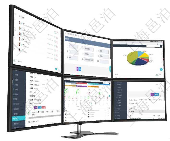 項目管理軟件訂單管理總經(jīng)理儀表盤可以查看1個月日均新聯(lián)系客戶、1個月老客戶綜合滿意度、1個月日在項目管理軟件里，人力資源管理模塊可以查詢績效項目明細信息，比如：單位、部門、團隊、名稱、描述項目管理軟件投資組合管理總經(jīng)理儀表盤可以查看業(yè)務溝通，比如投資業(yè)務、資金客戶，同時也可以查看風通過項目管理軟件資產(chǎn)管理系統(tǒng)可以查看維護資產(chǎn)配置信息，比如：單位、部門、業(yè)主、業(yè)主賬戶、使用者項目管理軟件商業(yè)計劃管理總經(jīng)理儀表盤可以查看1個月日均新聯(lián)系客戶、1個月老客戶綜合滿意度、1個項目管理軟件人力資源管理模塊員工基本信息資料明細查詢還可以關(guān)聯(lián)查詢更多相關(guān)資料，比如負責過的監(jiān)