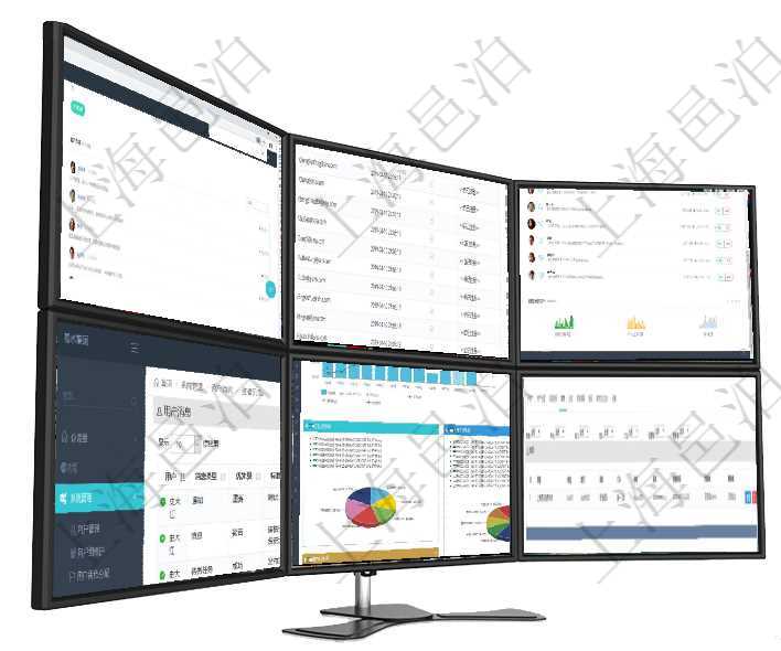 項(xiàng)目管理軟件訂單管理總經(jīng)理儀表盤(pán)可以按照地圖查看不同地區(qū)的用戶(hù)與銷(xiāo)售訂單信息，信息流提供給用戶(hù)用戶(hù)管理查詢(xún)可以查到項(xiàng)目管理軟件中的用戶(hù)信息列表，包括：用戶(hù)登錄代碼、名稱(chēng)、手機(jī)、電話(huà)、郵箱、項(xiàng)目管理軟件生產(chǎn)制造管理總經(jīng)理儀表盤(pán)可以查看業(yè)務(wù)討論，比如業(yè)務(wù)溝通、收付合同，同時(shí)也可以查看預(yù)項(xiàng)目管理軟件在執(zhí)行業(yè)務(wù)流程的過(guò)程中，上一步結(jié)束后需要下一步用戶(hù)接著處理的，會(huì)給下一步用戶(hù)自動(dòng)發(fā)項(xiàng)目管理軟件投資組合管理總經(jīng)理儀表盤(pán)統(tǒng)計(jì)顯示本月管理資金規(guī)模、新增標(biāo)的、客戶(hù)留存率、投資增值。在項(xiàng)目管理軟件資產(chǎn)管理系統(tǒng)中查詢(xún)資產(chǎn)配置信息，不僅返回資產(chǎn)配置的基本信息字段，還會(huì)返回庫(kù)存信息