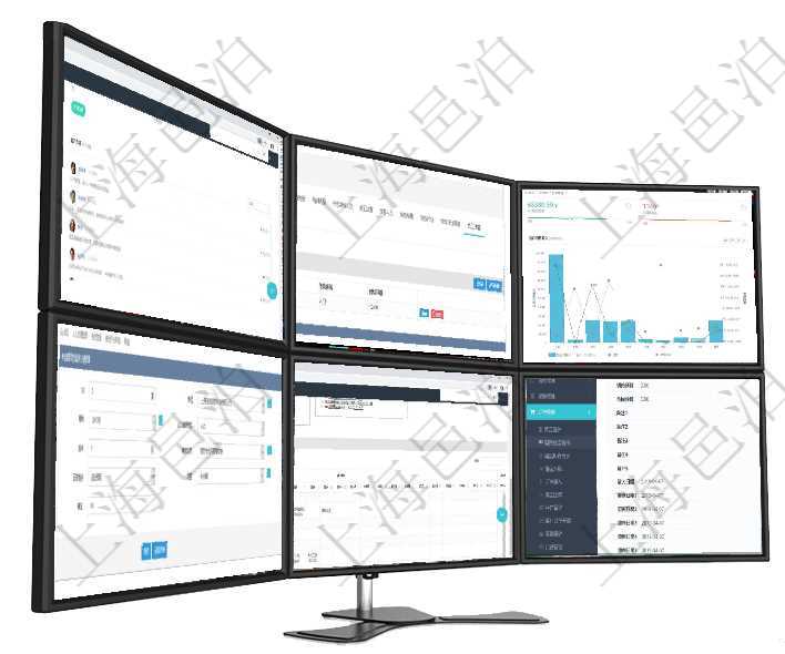 項(xiàng)目管理軟件訂單管理總經(jīng)理儀表盤可以按照地圖查看不同地區(qū)的用戶與銷售訂單信息，信息流提供給用戶項(xiàng)目管理軟件人力資源管理模塊員工基本信息資料明細(xì)查詢還可以關(guān)聯(lián)查詢更多相關(guān)資料，比如員工技能：項(xiàng)目管理軟件訂單管理總經(jīng)理儀表盤可以查看本月利潤總額、本月新聯(lián)系、本月新訂單、本月新用戶。通過在項(xiàng)目管理軟件人力資源管理模塊，創(chuàng)建績效評分明細(xì)時(shí)可以選擇或填寫單位、部門、期間、人力資源類型項(xiàng)目管理軟件風(fēng)險(xiǎn)投資基金管理總經(jīng)理儀表盤可以查看項(xiàng)目投資運(yùn)營日程圖。圖表左邊包括投資項(xiàng)目與子項(xiàng)在項(xiàng)目管理軟件里可通過訂單管理系統(tǒng)查詢返回銷售機(jī)會列表信息，比如：銷售機(jī)會標(biāo)題、城市、描述、微