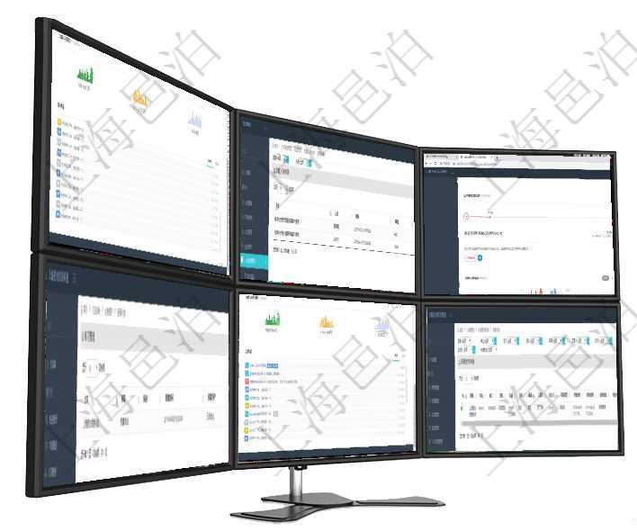 項(xiàng)目管理軟件訂單管理總經(jīng)理儀表盤可以按照地圖查看不同地區(qū)的用戶與銷售訂單信息，信息流提供給用戶在項(xiàng)目管理軟件人力資源模塊，查詢監(jiān)督人員時(shí)間信息返回監(jiān)督、人員、執(zhí)行時(shí)間及備注。項(xiàng)目管理軟件財(cái)務(wù)核算管理總經(jīng)理儀表盤可以查看公司發(fā)展里程碑、公司事件時(shí)間線、銷售經(jīng)理業(yè)績(jī)統(tǒng)計(jì)、在項(xiàng)目管理軟件在線試卷模塊通過(guò)查詢?cè)嚲砜梢圆樵兙S護(hù)練習(xí)試卷列表，返回公司、標(biāo)題、描述、創(chuàng)建時(shí)間項(xiàng)目管理軟件固定資產(chǎn)管理總經(jīng)理儀表盤可以查看銷售經(jīng)理業(yè)績(jī)統(tǒng)計(jì)、客戶支持情況、訂單統(tǒng)計(jì)及機(jī)房運(yùn)營(yíng)在項(xiàng)目管理軟件車輛管理系統(tǒng)中查詢車輛使用申請(qǐng)列表返回單位、部門、團(tuán)隊(duì)、車輛、目的、備注、主管人