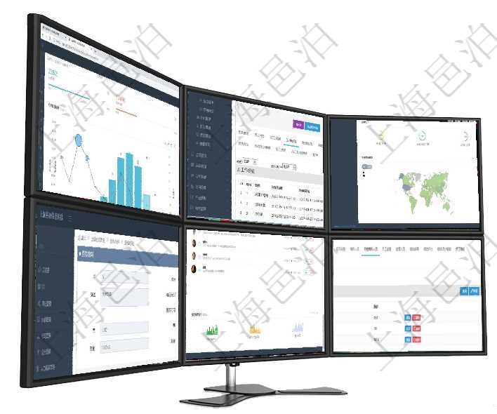 項目管理軟件倉庫管理總經(jīng)理儀表盤統(tǒng)計顯示本月的入庫件數(shù)、出庫件數(shù)、訂單金額、發(fā)貨批次。倉庫運營項目管理軟件人力資源管理模塊員工基本信息資料明細查詢還可以關(guān)聯(lián)查詢更多相關(guān)資料，比如員工工作經(jīng)項目管理軟件期貨投資管理總經(jīng)理儀表盤可以查看銷售經(jīng)理業(yè)績、客戶支持情況、訂單簽約統(tǒng)計、機房運營在項目管理軟件倉儲物流管理系統(tǒng)中查看物料明細頁面時，還可以查看和物料關(guān)聯(lián)的物品信息：資產(chǎn)、名稱項目管理軟件投資組合管理總經(jīng)理儀表盤可以查看業(yè)務(wù)溝通，比如投資業(yè)務(wù)、資金客戶，同時也可以查看風項目管理軟件人力資源管理模塊員工基本信息資料明細查詢還可以關(guān)聯(lián)查詢更多相關(guān)資料，比如參加過的外