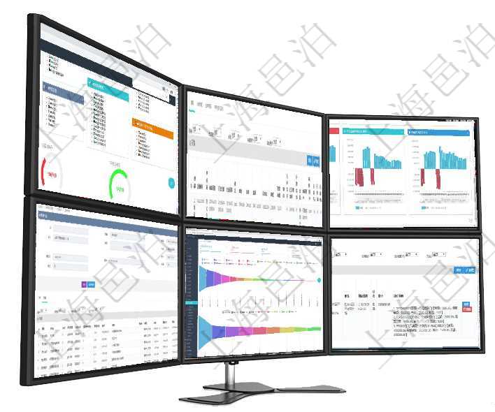 項(xiàng)目管理軟件倉(cāng)庫(kù)管理總經(jīng)理儀表盤可以查看1個(gè)月日均入庫(kù)、1個(gè)月日均出庫(kù)、1個(gè)月日均庫(kù)存、1個(gè)月項(xiàng)目管理軟件采購(gòu)管理模塊原料明細(xì)查詢還可以關(guān)聯(lián)查詢更多相關(guān)資料，比如原料的所有采購(gòu)信息：訂單編項(xiàng)目管理軟件風(fēng)險(xiǎn)投資基金管理總經(jīng)理儀表盤投資項(xiàng)目現(xiàn)金流圖包括所有投資項(xiàng)目的現(xiàn)金流入流出，紅色為在項(xiàng)目管理軟件銷售報(bào)價(jià)管理系統(tǒng)查詢產(chǎn)品時(shí)除了返回產(chǎn)品的基礎(chǔ)配置信息外，還包括產(chǎn)品的分解功能報(bào)價(jià)項(xiàng)目管理軟件市場(chǎng)營(yíng)銷管理總經(jīng)理儀表盤可以查看本月收入、市場(chǎng)投資、產(chǎn)品投資、項(xiàng)目投資。市場(chǎng)研發(fā)漏在項(xiàng)目管理軟件服務(wù)管理系統(tǒng)中查詢服務(wù)配置信息，不僅返回服務(wù)的基本配置信息字段，還會(huì)返回服務(wù)票證