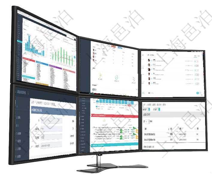 項目管理軟件項目管理總經(jīng)理儀表盤項目收支圖按照水平時間軸顯示月度項目掙值、新簽項目、待完成項目項目管理軟件財務(wù)核算管理總經(jīng)理儀表盤可以查看公司發(fā)展里程碑、公司事件時間線、銷售經(jīng)理業(yè)績統(tǒng)計、項目管理軟件期貨投資管理總經(jīng)理儀表盤資金分類餅圖顯示投機、對沖、套利、現(xiàn)金、其它分布。資金來源在項目管理軟件MES生產(chǎn)制造管理系統(tǒng)查詢加工執(zhí)行日志信息時，還返回了關(guān)聯(lián)的加工執(zhí)行產(chǎn)品日志：產(chǎn)項目管理軟件現(xiàn)貨管理總經(jīng)理儀表盤統(tǒng)計顯示本月采購金額、銷售金額、新簽合同、期貨對沖。業(yè)務(wù)運營摘在項目管理軟件人力資源模塊，查詢監(jiān)督人員時間信息返回監(jiān)督、人員、執(zhí)行時間及備注。