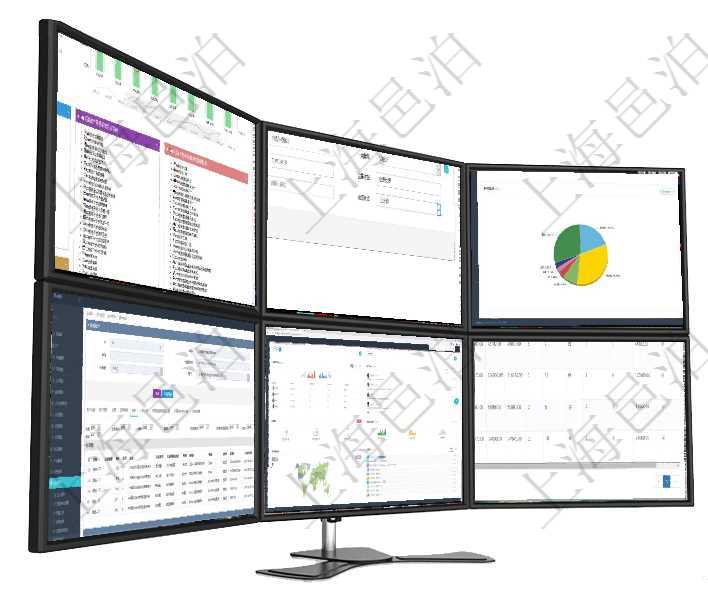 項目管理軟件項目管理總經(jīng)理儀表盤項目收支圖按照水平時間軸顯示月度項目掙值、新簽項目、待完成項目在項目管理軟件人力資源管理模塊，創(chuàng)建員工監(jiān)督時填寫監(jiān)督計劃、項次、原因、監(jiān)督項目、監(jiān)督方式、檢項目管理軟件現(xiàn)貨管理總經(jīng)理儀表盤種類比率餅圖顯示不同品種合同金額分布?？蛻艉贤瀳D顯示不同合同項目管理軟件會計管理模塊賬戶明細查詢還可以關(guān)聯(lián)查詢更多相關(guān)資料，比如總賬明細：交易、交易明細、項目管理軟件人力資源管理總經(jīng)理儀表盤可以查看銷售經(jīng)理業(yè)績統(tǒng)計、客戶支持情況、訂單統(tǒng)計及機房運營在項目管理軟件里可通過訂單管理系統(tǒng)查詢返回銷售訂單列表信息，比如：訂單編號、客戶、商品、訂貨日