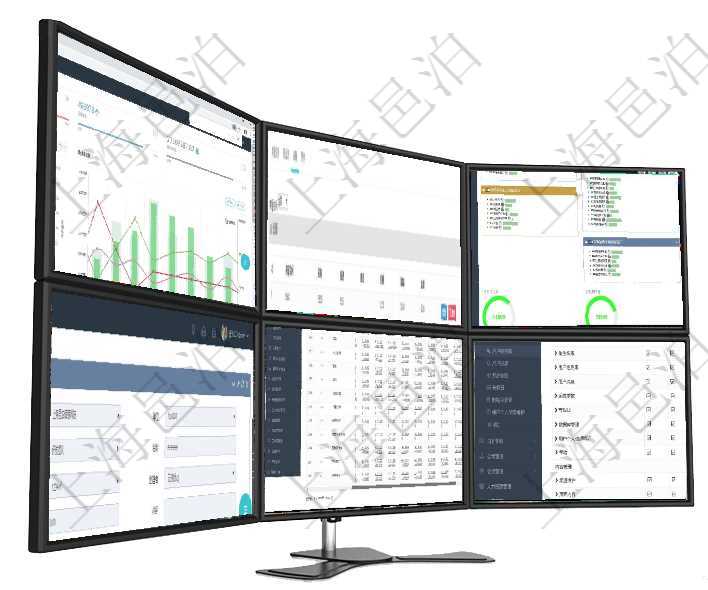 項(xiàng)目管理軟件項(xiàng)目管理總經(jīng)理儀表盤項(xiàng)目收支圖按照水平時(shí)間軸顯示月度項(xiàng)目掙值、新簽項(xiàng)目、待完成項(xiàng)目在項(xiàng)目管理軟件房地產(chǎn)管理系統(tǒng)中查詢房地產(chǎn)明細(xì)信息除了返回房地產(chǎn)基本配置等信息外還會(huì)返回房地產(chǎn)配項(xiàng)目管理軟件生產(chǎn)制造管理總經(jīng)理儀表盤可以查看生產(chǎn)項(xiàng)目進(jìn)度表，包括每個(gè)工廠不同產(chǎn)品生產(chǎn)目標(biāo)進(jìn)度、在項(xiàng)目管理軟件工作流管理系統(tǒng)查看工作流執(zhí)行明細(xì)返回單位、部門、團(tuán)隊(duì)、名稱、表單、工作流、創(chuàng)建者項(xiàng)目管理軟件商業(yè)計(jì)劃管理總經(jīng)理儀表盤可以查看現(xiàn)金項(xiàng)目日程計(jì)劃，左邊常規(guī)信息包括現(xiàn)金項(xiàng)目不同層級(jí)可通過(guò)勾選設(shè)置用戶組中用戶訪問(wèn)系統(tǒng)功能模塊的權(quán)限，比如每個(gè)頁(yè)面的功能使用、列表查詢、明細(xì)查看、新建、