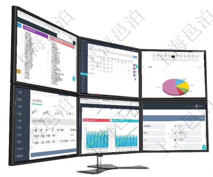 項目管理軟件項目管理總經(jīng)理儀表盤可以查看項目進度表，包括每個項目不同任務(wù)完成的進度條。在項目管理軟件里可通過項目管理系統(tǒng)查詢返回項目維護列表信息，比如：單位、部門、團隊、編號、名稱項目管理軟件期貨投資管理總經(jīng)理儀表盤統(tǒng)計顯示本月管理收入、管理支出、投資盈虧、組合盈虧。賬戶資在項目管理軟件MES生產(chǎn)制造管理系統(tǒng)中查詢生產(chǎn)加工工序配置還會返回生產(chǎn)加工工序執(zhí)行日志明細：單項目管理軟件商業(yè)計劃管理總經(jīng)理儀表盤商業(yè)計劃現(xiàn)金流量表則動態(tài)顯示公司運營中不同投資項目商業(yè)計劃在項目管理軟件工作流管理系統(tǒng)查看工作流執(zhí)行明細返回單位、部門、團隊、名稱、表單、工作流、創(chuàng)建者