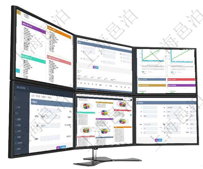 項(xiàng)目管理軟件項(xiàng)目管理總經(jīng)理儀表盤可以查看項(xiàng)目任務(wù)進(jìn)度表，包括每個(gè)項(xiàng)目不同任務(wù)完成的進(jìn)度條，項(xiàng)目在項(xiàng)目管理軟件房地產(chǎn)管理系統(tǒng)查詢房屋設(shè)施明細(xì)除了返回基本設(shè)施配置信息外，還會(huì)返回關(guān)聯(lián)的現(xiàn)金流列項(xiàng)目管理軟件商業(yè)計(jì)劃管理總經(jīng)理儀表盤商業(yè)計(jì)劃現(xiàn)金流量表則動(dòng)態(tài)顯示公司運(yùn)營中不同投資項(xiàng)目商業(yè)計(jì)劃在項(xiàng)目管理軟件財(cái)務(wù)管理系統(tǒng)中，查詢發(fā)票時(shí)候，返回字段信息：客戶、發(fā)票稅種、開票時(shí)間、開票內(nèi)容、項(xiàng)目管理軟件投資組合管理總經(jīng)理儀表盤可以查看投資組合虛擬基金池進(jìn)度表，包括每個(gè)組合不同資產(chǎn)基金在項(xiàng)目管理軟件倉儲(chǔ)物流管理系統(tǒng)中查詢庫柜容器明細(xì)信息的時(shí)候除了返回庫柜容器基本字段信息，還會(huì)返