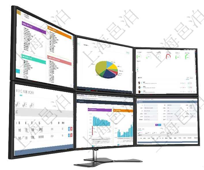 項目管理軟件項目管理總經(jīng)理儀表盤可以查看項目任務(wù)進(jìn)度表，包括每個項目不同任務(wù)完成的進(jìn)度條，項目項目管理軟件項目管理總經(jīng)理儀表盤可以查看業(yè)務(wù)溝通信息，比如創(chuàng)意討論、行政支持，同時也可以查看審項目管理軟件倉庫管理總經(jīng)理儀表盤可以查看1個月日均入庫、1個月日均出庫、1個月日均庫存、1個月在項目管理軟件MES生產(chǎn)制造管理系統(tǒng)查看工廠信息時除了返回工廠信息，同時返回關(guān)聯(lián)的加工信息：單項目管理軟件風(fēng)險投資基金管理總經(jīng)理儀表盤投資項目現(xiàn)金流圖包括所有投資項目的現(xiàn)金流入流出，紅色為在項目管理軟件銷售報價管理系統(tǒng)中查詢返回的銷售合同明細(xì)信息有：合同編碼、合同名稱、合同類型、客