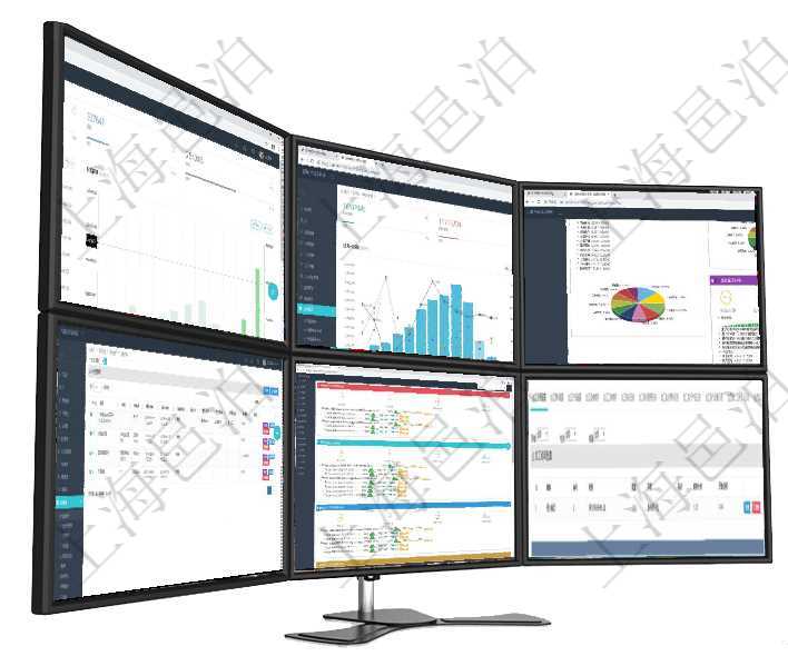 項(xiàng)目管理軟件財(cái)務(wù)核算管理總經(jīng)理儀表盤統(tǒng)計(jì)顯示本月收入、支出、應(yīng)收、應(yīng)付。整體運(yùn)營(yíng)摘要圖按照水平項(xiàng)目管理軟件現(xiàn)貨管理總經(jīng)理儀表盤統(tǒng)計(jì)顯示本月采購(gòu)金額、銷售金額、新簽合同、期貨對(duì)沖。業(yè)務(wù)運(yùn)營(yíng)摘項(xiàng)目管理軟件證券投資基金管理總經(jīng)理儀表盤可以查看基金進(jìn)度表，包括每個(gè)基金持倉(cāng)比率、年化收益、最在項(xiàng)目管理軟件里可通過(guò)項(xiàng)目管理系統(tǒng)查詢返回項(xiàng)目維護(hù)列表信息，比如：?jiǎn)挝?、部門、團(tuán)隊(duì)、編號(hào)、名稱項(xiàng)目管理軟件現(xiàn)貨管理總經(jīng)理儀表盤可以查看現(xiàn)貨合同跟蹤進(jìn)度表及對(duì)沖比率，包括每個(gè)框架合同及子合同在項(xiàng)目管理軟件MES生產(chǎn)制造管理系統(tǒng)查詢加工明細(xì)信息時(shí)，還返回了關(guān)聯(lián)的加工租用配置：序號(hào)、物資