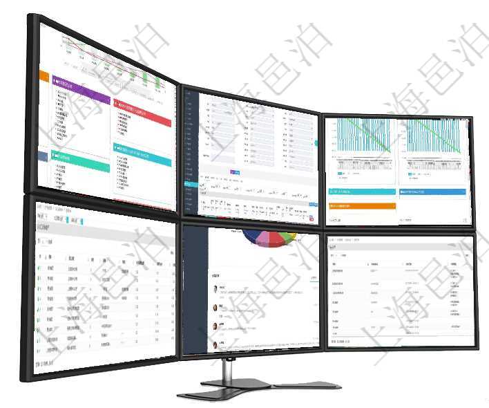 項目管理軟件財務(wù)核算管理總經(jīng)理儀表盤財務(wù)核算圖按照水平時間軸顯示月度預(yù)算、收入、支出、開票、收在項目管理軟件資產(chǎn)管理系統(tǒng)中查詢資產(chǎn)配置信息，不僅返回資產(chǎn)配置的基本信息字段，還會返回資產(chǎn)處置項目管理軟件商業(yè)計劃管理總經(jīng)理儀表盤商業(yè)計劃現(xiàn)金流量表則動態(tài)顯示公司運營中不同投資項目商業(yè)計劃在項目管理軟件MES生產(chǎn)制造管理系統(tǒng)查詢加工設(shè)備維護列表時返回：加工配置、序號、設(shè)備、描述、成項目管理軟件證券投資基金管理總經(jīng)理儀表盤可以查看業(yè)務(wù)溝通，比如投資點評、客戶資金，同時也可以查在項目管理軟件里可通過訂單管理系統(tǒng)查詢返回出庫流水列表信息，比如：出庫單編號、出庫日期、出庫明
