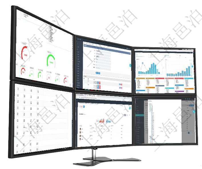 項目管理軟件財務(wù)核算管理總經(jīng)理儀表盤可以查看1個月日均收入、1個月日均支出、1個月日均應(yīng)收、1在項目管理系統(tǒng)調(diào)查問卷管理模塊，查看調(diào)查明細的時候，還會返回關(guān)聯(lián)的調(diào)查明細多頁布局配置，每頁里項目管理軟件倉庫管理總經(jīng)理儀表盤統(tǒng)計顯示本月的入庫件數(shù)、出庫件數(shù)、訂單金額、發(fā)貨批次。倉庫運營可通過勾選設(shè)置用戶組中用戶訪問系統(tǒng)功能模塊的權(quán)限，比如每個頁面的功能使用、列表查詢、明細查看、新建、項目管理軟件人力資源管理總經(jīng)理儀表盤可以查看銷售經(jīng)理業(yè)績統(tǒng)計、客戶支持情況、訂單統(tǒng)計及機房運營在項目管理軟件里，可以使用樹形結(jié)構(gòu)查看和選擇區(qū)域，根據(jù)需要點擊展開可以快速檢索找到需要的區(qū)域。