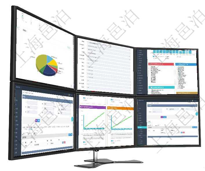 項(xiàng)目管理軟件財務(wù)核算管理總經(jīng)理儀表盤可以調(diào)控多種參數(shù)指標(biāo)：預(yù)算偏差、超值比率、收入增長、支出增項(xiàng)目管理軟件訂單管理模塊，查詢訂單輸入明細(xì)的時候，返回：訂單編號、客戶、商品、訂貨日期、交貨日項(xiàng)目管理軟件項(xiàng)目管理總經(jīng)理儀表盤項(xiàng)目收支圖按照水平時間軸顯示月度項(xiàng)目掙值、新簽項(xiàng)目、待完成項(xiàng)目在項(xiàng)目管理軟件MES生產(chǎn)制造管理系統(tǒng)查詢加工明細(xì)信息時，還返回了關(guān)聯(lián)的加工產(chǎn)品配置：序號、物資項(xiàng)目管理軟件商業(yè)計(jì)劃管理總經(jīng)理儀表盤商業(yè)計(jì)劃現(xiàn)金流量表則動態(tài)顯示公司運(yùn)營中不同投資項(xiàng)目商業(yè)計(jì)劃在項(xiàng)目管理軟件可以查詢出庫信息：出庫單、出庫日期。