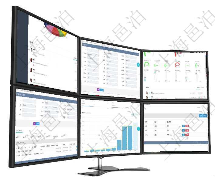 項目管理軟件財務核算管理總經理儀表盤可以查看業(yè)務溝通信息，比如預算報銷、收付發(fā)票，同時也可以查在項目管理軟件可以查詢采購明細信息：訂單編號、供應商、物資、申請日期、訂貨日期、交貨日期、備注項目管理軟件現(xiàn)貨管理總經理儀表盤可以查看1個月日均采購、1個月日均銷售、1個月日均貨運、1個月在項目管理軟件MES生產制造管理系統(tǒng)中查詢生產加工工序配置還會返回生產加工工序執(zhí)行日志明細：單項目管理軟件訂單管理總經理儀表盤可以查看本月利潤總額、本月新聯(lián)系、本月新訂單、本月新用戶。通過項目管理軟件會計管理模塊資源單位維護查詢還可以關聯(lián)查詢更多相關資料，比如子資源單位信息：序號、