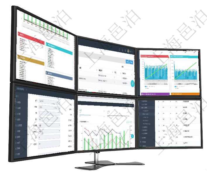 項目管理軟件人力資源管理總經(jīng)理儀表盤統(tǒng)計顯示本月生產(chǎn)、創(chuàng)值、成本、發(fā)展。直接人力運營摘要圖按照用戶管理查詢可以查到項目管理軟件中的用戶信息列表，包括：用戶登錄代碼、名稱、手機、電話、郵箱、項目管理軟件商業(yè)計劃管理總經(jīng)理儀表盤商業(yè)計劃時間線可以動態(tài)顯示公司發(fā)展歷史上的關(guān)鍵事件?，F(xiàn)金流在項目管理軟件資產(chǎn)管理系統(tǒng)中查詢資產(chǎn)配置信息，不僅返回資產(chǎn)配置的基本信息字段，還會返回交易明細(xì)項目管理軟件生產(chǎn)制造管理總經(jīng)理儀表盤統(tǒng)計顯示本月生產(chǎn)、創(chuàng)值、成本、運維。生產(chǎn)人力運營摘要圖按照在項目管理軟件人力資源模塊，查詢員工培訓(xùn)信息返回培訓(xùn)計劃、項次、課程編號、課程名稱、培訓(xùn)日期、