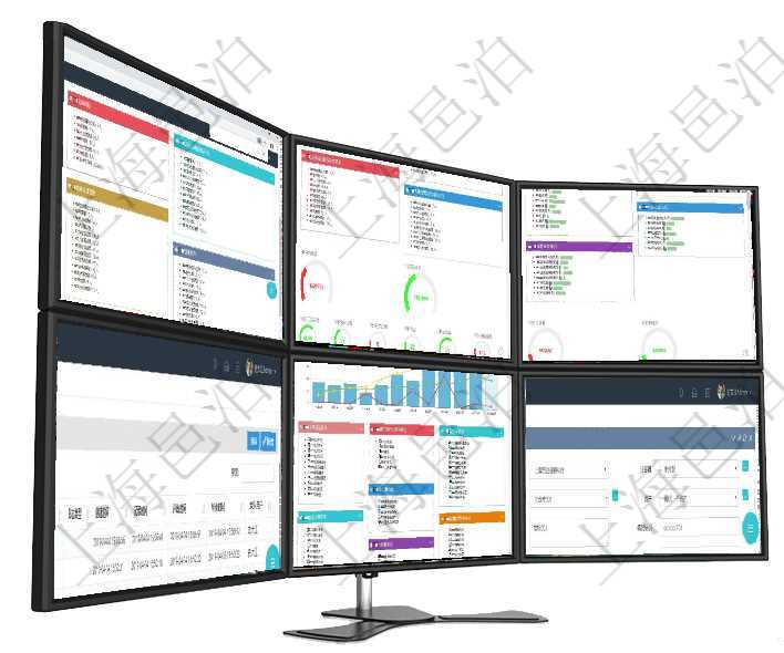 項(xiàng)目管理軟件人力資源管理總經(jīng)理儀表盤可以查看人力項(xiàng)目進(jìn)度表，包括每個(gè)公司不同部門部門年度目標(biāo)進(jìn)項(xiàng)目管理軟件人力資源管理總經(jīng)理儀表盤可以查看人力項(xiàng)目進(jìn)度表，包括每個(gè)公司不同部門部門年度目標(biāo)進(jìn)項(xiàng)目管理軟件生產(chǎn)制造管理總經(jīng)理儀表盤可以查看生產(chǎn)項(xiàng)目進(jìn)度表，包括每個(gè)工廠不同產(chǎn)品生產(chǎn)目標(biāo)進(jìn)度、在項(xiàng)目管理軟件MES生產(chǎn)制造管理系統(tǒng)查詢加工執(zhí)行日志列表時(shí)返回：加工配置、連續(xù)次數(shù)、工時(shí)、備注項(xiàng)目管理軟件倉(cāng)庫(kù)管理總經(jīng)理儀表盤統(tǒng)計(jì)顯示本月的入庫(kù)件數(shù)、出庫(kù)件數(shù)、訂單金額、發(fā)貨批次。倉(cāng)庫(kù)運(yùn)營(yíng)在項(xiàng)目管理軟件倉(cāng)儲(chǔ)物流管理系統(tǒng)修改庫(kù)柜容器時(shí)可以編輯修改的字段信息有：父容器、序號(hào)、倉(cāng)庫(kù)、資產(chǎn)