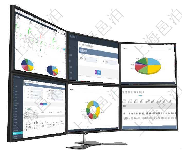 項(xiàng)目管理軟件項(xiàng)目管理總經(jīng)理儀表盤可以查看1個(gè)月日均工時(shí)、1個(gè)月日均人數(shù)、1個(gè)月日均創(chuàng)值、1個(gè)月查詢項(xiàng)目管理軟件財(cái)務(wù)管理系統(tǒng)預(yù)算實(shí)際使用發(fā)票信息時(shí)返回：預(yù)算使用申請、發(fā)票信息及金額。項(xiàng)目管理軟件倉庫管理總經(jīng)理儀表盤可以查看業(yè)務(wù)處理信息，比如入庫、出庫處理，同時(shí)也可以查看倉庫預(yù)在項(xiàng)目管理軟件服務(wù)管理系統(tǒng)中查詢服務(wù)配置信息，不僅返回服務(wù)的基本配置信息字段，還會返回服務(wù)票證項(xiàng)目管理軟件現(xiàn)貨管理總經(jīng)理儀表盤種類比率餅圖顯示不同品種合同金額分布。客戶合同餅圖顯示不同合同在項(xiàng)目管理軟件資產(chǎn)管理系統(tǒng)中查詢資產(chǎn)配置信息，不僅返回資產(chǎn)配置的基本信息字段，還會返回庫存變化