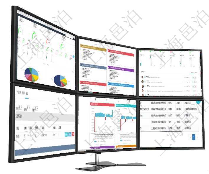 項(xiàng)目管理軟件項(xiàng)目管理總經(jīng)理儀表盤(pán)可以查看1個(gè)月日均工時(shí)、1個(gè)月日均人數(shù)、1個(gè)月日均創(chuàng)值、1個(gè)月項(xiàng)目管理軟件市場(chǎng)營(yíng)銷(xiāo)管理總經(jīng)理儀表盤(pán)市場(chǎng)運(yùn)營(yíng)摘要圖水平時(shí)間軸按月顯示創(chuàng)意、試驗(yàn)、市場(chǎng)、產(chǎn)品、項(xiàng)項(xiàng)目管理軟件現(xiàn)貨管理總經(jīng)理儀表盤(pán)可以查看1個(gè)月日均采購(gòu)、1個(gè)月日均銷(xiāo)售、1個(gè)月日均貨運(yùn)、1個(gè)月項(xiàng)目管理軟件產(chǎn)品管理模塊產(chǎn)品結(jié)點(diǎn)明細(xì)查詢(xún)還可以關(guān)聯(lián)查詢(xún)更多相關(guān)資料，比如鏈接源到信息：目標(biāo)結(jié)點(diǎn)項(xiàng)目管理軟件風(fēng)險(xiǎn)投資基金管理總經(jīng)理儀表盤(pán)投資漏斗圖包括：項(xiàng)目篩選、資金募集、項(xiàng)目對(duì)接、盡職調(diào)查項(xiàng)目管理軟件查詢(xún)公司部門(mén)列表返回的部門(mén)信息包括：名稱(chēng)、代碼、描述、單位、經(jīng)理、地點(diǎn)、地址等。