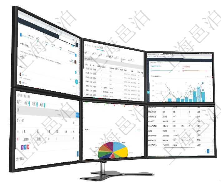 項(xiàng)目管理軟件人力資源管理總經(jīng)理儀表盤可以查看公司發(fā)展里程碑、公司事件時(shí)間線、銷售經(jīng)理業(yè)績統(tǒng)計(jì)、在項(xiàng)目管理軟件MES生產(chǎn)制造管理系統(tǒng)查看工廠信息時(shí)除了返回工廠信息，同時(shí)返回關(guān)聯(lián)的生產(chǎn)加工工序項(xiàng)目管理軟件生產(chǎn)制造管理總經(jīng)理儀表盤統(tǒng)計(jì)顯示本月生產(chǎn)、創(chuàng)值、成本、運(yùn)維。生產(chǎn)人力運(yùn)營摘要圖按照查詢項(xiàng)目管理軟件內(nèi)部銀行模塊費(fèi)率設(shè)置列表返回的字段信息有：合同、交易、日記簿、鏡像、利率項(xiàng)目管理軟件固定資產(chǎn)管理總經(jīng)理儀表盤可以查看1個(gè)月日均資產(chǎn)、折舊率、利用率、故障率、1年月均資項(xiàng)目管理軟件查詢崗位列表返回的信息有：上級(jí)崗位、序號(hào)、單位、部門、名稱、代碼、描述、級(jí)別及地點(diǎn)