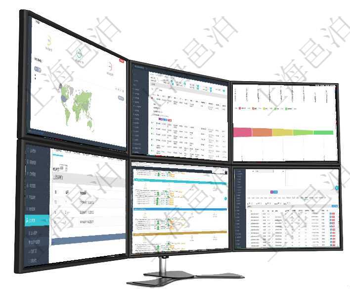 項(xiàng)目管理軟件人力資源管理總經(jīng)理儀表盤可以查看銷售經(jīng)理業(yè)績(jī)統(tǒng)計(jì)、客戶支持情況、訂單統(tǒng)計(jì)及機(jī)房運(yùn)營(yíng)在項(xiàng)目管理軟件MES生產(chǎn)制造管理系統(tǒng)查詢維護(hù)設(shè)備列表時(shí)，返回的列表明細(xì)字段有：?jiǎn)挝?、部門、團(tuán)隊(duì)項(xiàng)目管理軟件市場(chǎng)營(yíng)銷管理總經(jīng)理儀表盤可以查看本月收入、市場(chǎng)投資、產(chǎn)品投資、項(xiàng)目投資。市場(chǎng)研發(fā)漏項(xiàng)目管理軟件會(huì)計(jì)管理模塊資源單位維護(hù)查詢還可以關(guān)聯(lián)查詢更多相關(guān)資料，比如子資源單位信息：序號(hào)、項(xiàng)目管理軟件現(xiàn)貨管理總經(jīng)理儀表盤可以查看現(xiàn)貨合同跟蹤進(jìn)度表及對(duì)沖比率，包括每個(gè)框架合同及子合同項(xiàng)目管理軟件人力資源管理模塊員工基本信息資料明細(xì)查詢還可以關(guān)聯(lián)查詢更多相關(guān)資料，比如績(jī)效評(píng)分：