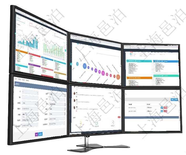 項(xiàng)目管理軟件生產(chǎn)制造管理總經(jīng)理儀表盤(pán)統(tǒng)計(jì)顯示本月生產(chǎn)、創(chuàng)值、成本、運(yùn)維。生產(chǎn)人力運(yùn)營(yíng)摘要圖按照項(xiàng)目管理軟件商業(yè)計(jì)劃管理總經(jīng)理儀表盤(pán)商業(yè)計(jì)劃時(shí)間線可以動(dòng)態(tài)顯示公司發(fā)展歷史上的關(guān)鍵事件。現(xiàn)金流項(xiàng)目管理軟件市場(chǎng)營(yíng)銷(xiāo)管理總經(jīng)理儀表盤(pán)銷(xiāo)售跟進(jìn)表包括項(xiàng)目、客戶(hù)、金額完成的進(jìn)度信息。進(jìn)度可包括2項(xiàng)目管理軟件合同管理模塊合同明細(xì)查詢(xún)還可以關(guān)聯(lián)查詢(xún)更多相關(guān)資料，比如該合同的所有日記簿預(yù)測(cè)規(guī)則項(xiàng)目管理軟件投資組合管理總經(jīng)理儀表盤(pán)可以查看業(yè)務(wù)溝通，比如投資業(yè)務(wù)、資金客戶(hù)，同時(shí)也可以查看風(fēng)在項(xiàng)目管理軟件CRM客戶(hù)關(guān)系管理系統(tǒng)里查詢(xún)市場(chǎng)細(xì)分返回的基本字段信息有：市場(chǎng)、描述、戰(zhàn)略、預(yù)計(jì)