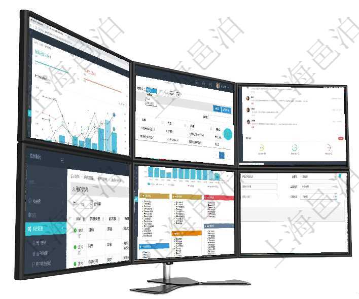 項(xiàng)目管理軟件生產(chǎn)制造管理總經(jīng)理儀表盤統(tǒng)計(jì)顯示本月生產(chǎn)、創(chuàng)值、成本、運(yùn)維。生產(chǎn)人力運(yùn)營(yíng)摘要圖按照項(xiàng)目管理系統(tǒng)可以查看組織結(jié)構(gòu)的詳細(xì)信息，比如名稱、代碼、描述、辦公地點(diǎn)等。可以使用顧客、地點(diǎn)、項(xiàng)目管理軟件投資組合管理總經(jīng)理儀表盤可以查看業(yè)務(wù)溝通，比如投資業(yè)務(wù)、資金客戶，同時(shí)也可以查看風(fēng)項(xiàng)目管理軟件使用用戶通知來實(shí)現(xiàn)系統(tǒng)與用戶之間的溝通，系統(tǒng)管理員可在用戶消息查詢頁(yè)面查詢得到所有項(xiàng)目管理軟件倉(cāng)庫(kù)管理總經(jīng)理儀表盤統(tǒng)計(jì)顯示本月的入庫(kù)件數(shù)、出庫(kù)件數(shù)、訂單金額、發(fā)貨批次。倉(cāng)庫(kù)運(yùn)營(yíng)在項(xiàng)目管理軟件人力資源管理模塊，創(chuàng)建員工監(jiān)督時(shí)填寫監(jiān)督計(jì)劃、項(xiàng)次、原因、監(jiān)督項(xiàng)目、監(jiān)督方式、檢