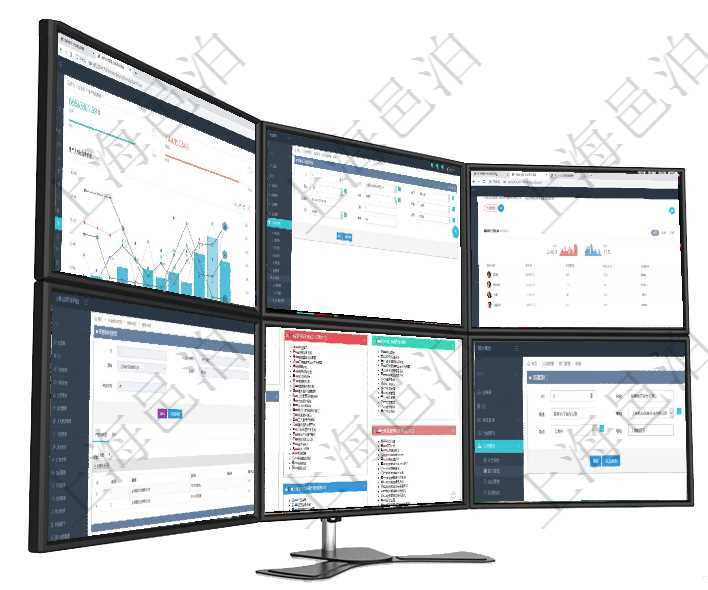 項目管理軟件生產(chǎn)制造管理總經(jīng)理儀表盤統(tǒng)計顯示本月生產(chǎn)、創(chuàng)值、成本、運維。生產(chǎn)人力運營摘要圖按照可以在項目管理軟件人力資源管理系統(tǒng)里創(chuàng)建配置員工技能明細信息，比如：單位、部門、團隊、人員、經(jīng)項目管理軟件商業(yè)計劃管理總經(jīng)理儀表盤可以查看銷售經(jīng)理績效與客戶支持情況，同時還可以查看訂單統(tǒng)計在項目管理軟件倉儲物流管理系統(tǒng)中查看物料類型明細頁面時，還可以查看和物料類型關(guān)聯(lián)的子物料類型信項目管理軟件項目管理總經(jīng)理儀表盤可以查看項目進度表，包括每個項目不同任務(wù)完成的進度條。項目管理軟件可以為每個業(yè)務(wù)單位或公司創(chuàng)建多個不同的部門，創(chuàng)建部門的時候可以填寫部門的詳細信息，