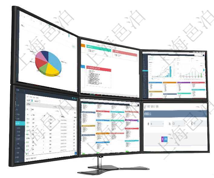 項(xiàng)目管理軟件生產(chǎn)制造管理總經(jīng)理儀表盤可以查看1個(gè)月日均工時(shí)、1個(gè)月日均產(chǎn)量、1個(gè)月日均創(chuàng)值、1項(xiàng)目管理軟件風(fēng)險(xiǎn)投資基金管理總經(jīng)理儀表盤可以查看基金募資進(jìn)度表，包括基金資金期限及募資進(jìn)度。同項(xiàng)目管理軟件財(cái)務(wù)核算管理總經(jīng)理儀表盤財(cái)務(wù)核算圖按照水平時(shí)間軸顯示月度預(yù)算、收入、支出、開票、收在項(xiàng)目管理軟件中查詢區(qū)域地點(diǎn)的時(shí)候，返回的字段信息有：ID、父區(qū)域、序號(hào)、區(qū)域名稱、創(chuàng)建時(shí)間、項(xiàng)目管理軟件市場(chǎng)營(yíng)銷管理總經(jīng)理儀表盤銷售跟進(jìn)表包括項(xiàng)目、客戶、金額完成的進(jìn)度信息。進(jìn)度可包括2項(xiàng)目管理軟件財(cái)務(wù)管理系統(tǒng)差旅同行人員查詢列表返回差旅申請(qǐng)、同行人及備注。