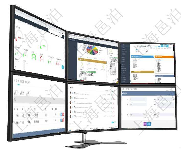 項(xiàng)目管理軟件生產(chǎn)制造管理總經(jīng)理儀表盤(pán)可以查看1個(gè)月日均工時(shí)、1個(gè)月日均產(chǎn)量、1個(gè)月日均創(chuàng)值、1項(xiàng)目管理軟件證券投資基金管理總經(jīng)理儀表盤(pán)可以查看基金進(jìn)度表，包括每個(gè)基金持倉(cāng)比率、年化收益、最項(xiàng)目管理軟件財(cái)務(wù)核算管理總經(jīng)理儀表盤(pán)可以查看預(yù)算項(xiàng)目進(jìn)度表，包括每個(gè)預(yù)算項(xiàng)目不同預(yù)算子項(xiàng)目進(jìn)度在項(xiàng)目管理軟件MES生產(chǎn)制造管理系統(tǒng)查看工廠信息時(shí)除了返回工廠信息，同時(shí)返回關(guān)聯(lián)的加工信息：?jiǎn)雾?xiàng)目管理軟件人力資源管理總經(jīng)理儀表盤(pán)可以查看業(yè)務(wù)討論，比如業(yè)務(wù)溝通、資金流動(dòng)，同時(shí)也可以查看預(yù)在項(xiàng)目管理軟件房地產(chǎn)管理系統(tǒng)查詢(xún)房屋設(shè)施明細(xì)除了返回基本設(shè)施配置信息外，還會(huì)返回關(guān)聯(lián)的現(xiàn)金流列