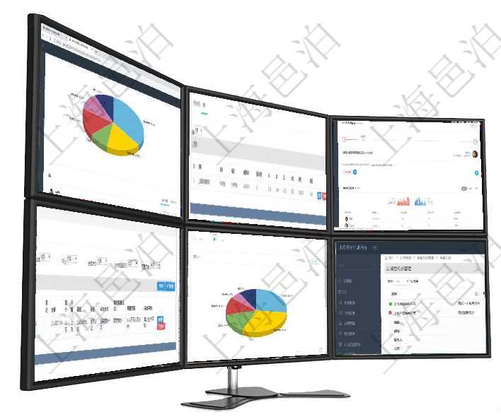 項(xiàng)目管理軟件生產(chǎn)制造管理總經(jīng)理儀表盤可以查看業(yè)務(wù)討論，比如業(yè)務(wù)溝通、收付合同，同時(shí)也可以查看預(yù)在項(xiàng)目管理軟件倉儲物流管理系統(tǒng)中查看物料類型明細(xì)頁面時(shí)，還可以查看和物料類型關(guān)聯(lián)的物料信息：名項(xiàng)目管理軟件商業(yè)計(jì)劃管理總經(jīng)理儀表盤討論區(qū)包括待處理和已批準(zhǔn)業(yè)務(wù)討論，決策、會議與行動區(qū)包括待在項(xiàng)目管理軟件銷售報(bào)價(jià)管理系統(tǒng)中，查詢客戶時(shí)返回客戶名稱、電話、郵箱、地址、聯(lián)系人、微信、統(tǒng)一項(xiàng)目管理軟件生產(chǎn)制造管理總經(jīng)理儀表盤可以查看1個(gè)月日均工時(shí)、1個(gè)月日均產(chǎn)量、1個(gè)月日均創(chuàng)值、1在項(xiàng)目管理軟件里可通過訂單管理系統(tǒng)查詢返回銷售機(jī)會列表信息，比如：銷售機(jī)會標(biāo)題、城市、描述、微