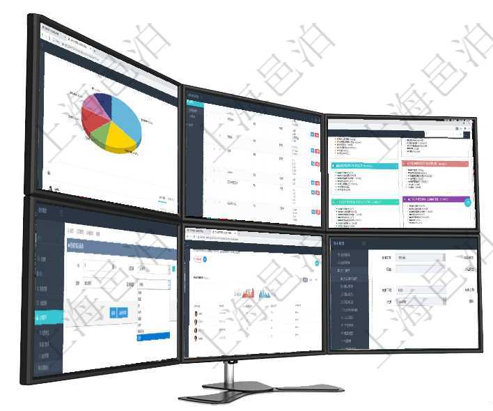項目管理軟件生產(chǎn)制造管理總經(jīng)理儀表盤可以查看業(yè)務(wù)討論，比如業(yè)務(wù)溝通、收付合同，同時也可以查看預(yù)在項目管理系統(tǒng)調(diào)查問卷管理模塊，查看調(diào)查明細(xì)的時候，還會返回關(guān)聯(lián)的調(diào)查明細(xì)問題列表。在問題列表項目管理軟件市場營銷管理總經(jīng)理儀表盤銷售跟進(jìn)表包括項目、客戶、金額完成的進(jìn)度信息。進(jìn)度可包括2項目管理軟件中管理維護(hù)的區(qū)域地點可包括洲域、國家、省、市、鎮(zhèn)、鄉(xiāng)村、特別區(qū)域、區(qū)縣等多級與多種項目管理軟件固定資產(chǎn)管理總經(jīng)理儀表盤可以查看銷售經(jīng)理業(yè)績統(tǒng)計、客戶支持情況、訂單統(tǒng)計及機(jī)房運營項目管理軟件人力資源管理模塊員工基本信息資料明細(xì)查詢還可以關(guān)聯(lián)查詢更多相關(guān)資料，比如員工技能明