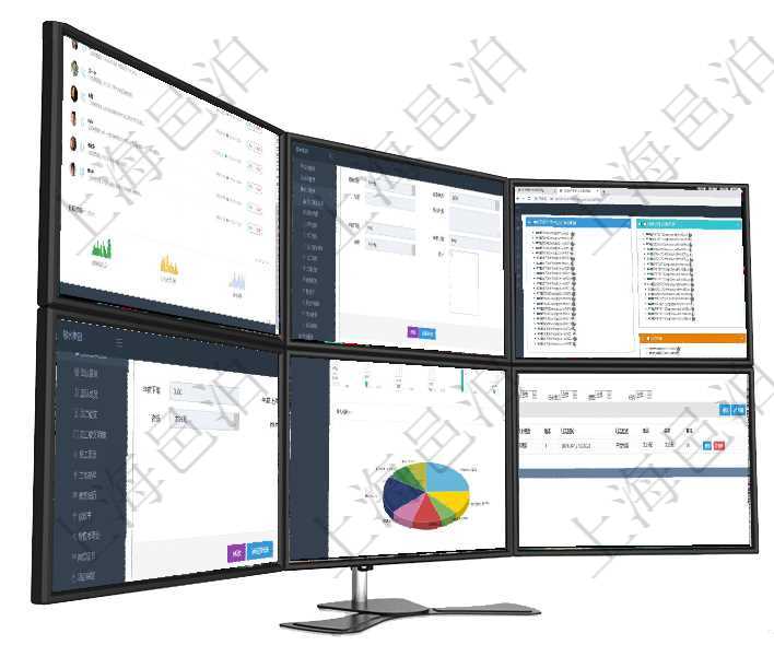項目管理軟件生產(chǎn)制造管理總經(jīng)理儀表盤可以查看業(yè)務討論，比如業(yè)務溝通、收付合同，同時也可以查看預項目管理軟件人力資源管理模塊員工基本信息資料明細查詢還可以關聯(lián)查詢更多相關資料，比如員工資質(zhì)。項目管理軟件固定資產(chǎn)管理總經(jīng)理儀表盤可以查看資產(chǎn)項目進度表，包括每個類別不同資產(chǎn)折舊進度條、產(chǎn)項目管理軟件人力資源管理模塊員工基本信息資料明細查詢還可以關聯(lián)查詢更多相關資料，比如授權(quán)書：授項目管理軟件財務核算管理總經(jīng)理儀表盤可以調(diào)控多種參數(shù)指標：預算偏差、超值比率、收入增長、支出增項目管理軟件人力資源管理模塊績效項目明細查詢還可以關聯(lián)查詢更多相關資料，比如績效評分明細：單位