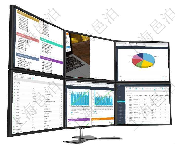 項目管理軟件固定資產(chǎn)管理總經(jīng)理儀表盤可以查看資產(chǎn)項目進度表，包括每個類別不同資產(chǎn)折舊進度條、產(chǎn)在項目管理軟件，用戶使用其中功能模塊時，首先需要輸入用戶名和密碼登錄系統(tǒng)。項目管理軟件生產(chǎn)制造管理總經(jīng)理儀表盤可以查看業(yè)務討論，比如業(yè)務溝通、收付合同，同時也可以查看預在項目管理軟件會計管理模塊，查詢法人維護列表時返回的明細信息字段包括：法人名稱、法人代碼、法人項目管理軟件商業(yè)計劃管理總經(jīng)理儀表盤商業(yè)計劃現(xiàn)金流量表則動態(tài)顯示公司運營中不同投資項目商業(yè)計劃在項目管理軟件里，人力資源管理模塊可以查詢維護績效評分信息，比如：單位、部門、期間、人力資源類
