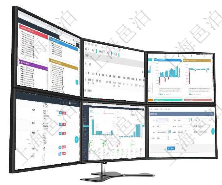 項(xiàng)目管理軟件固定資產(chǎn)管理總經(jīng)理儀表盤可以查看資產(chǎn)項(xiàng)目進(jìn)度表，包括每個(gè)類別不同資產(chǎn)折舊進(jìn)度條、產(chǎn)在項(xiàng)目管理軟件車輛管理系統(tǒng)中查詢車輛保養(yǎng)列表返回車輛、名稱、描述、供應(yīng)商、價(jià)格、保養(yǎng)類型、送修項(xiàng)目管理軟件風(fēng)險(xiǎn)投資基金管理總經(jīng)理儀表盤投資漏斗圖包括：項(xiàng)目篩選、資金募集、項(xiàng)目對(duì)接、盡職調(diào)查在項(xiàng)目管理系統(tǒng)調(diào)查問(wèn)卷管理模塊，查看調(diào)查明細(xì)的時(shí)候，還會(huì)返回關(guān)聯(lián)的調(diào)查明細(xì)問(wèn)題列表。在問(wèn)題列表項(xiàng)目管理軟件訂單管理總經(jīng)理儀表盤可以查看本月利潤(rùn)總額、本月新聯(lián)系、本月新訂單、本月新用戶。通過(guò)在項(xiàng)目管理軟件里，可通過(guò)人力資源管理修改維護(hù)工作經(jīng)驗(yàn)，比如：人員、序號(hào)、職務(wù)、開始日期、結(jié)束日