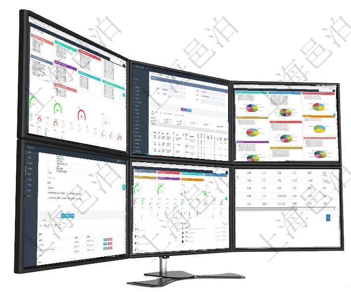 項目管理軟件固定資產(chǎn)管理總經(jīng)理儀表盤可以查看資產(chǎn)項目進(jìn)度表，包括每個類別不同資產(chǎn)折舊進(jìn)度條、產(chǎn)在項目管理軟件MES生產(chǎn)制造管理系統(tǒng)查看工廠信息時除了返回工廠信息，同時返回關(guān)聯(lián)的設(shè)備明細(xì)列表項目管理軟件投資組合管理總經(jīng)理儀表盤可以查看投資組合虛擬基金池進(jìn)度表，包括每個組合不同資產(chǎn)基金項目管理軟件項目管理模塊任務(wù)維護(hù)明細(xì)查詢還可以關(guān)聯(lián)查詢更多相關(guān)資料，比如任務(wù)附件文檔資料，可以項目管理軟件商業(yè)計劃管理總經(jīng)理儀表盤可以查看1個月日均新聯(lián)系客戶、1個月老客戶綜合滿意度、1個項目管理軟件訂單管理系統(tǒng)訂單統(tǒng)計功能按照選定日期范圍統(tǒng)計每天出庫數(shù)量、待出庫庫存、可售物品數(shù)量