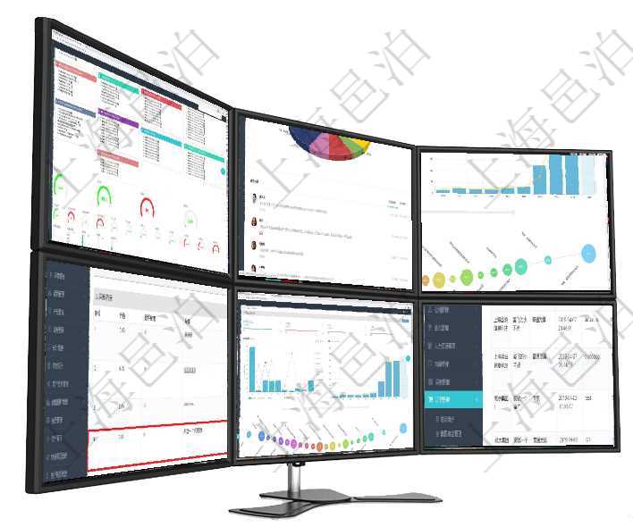 項(xiàng)目管理軟件固定資產(chǎn)管理總經(jīng)理儀表盤可以查看資產(chǎn)項(xiàng)目進(jìn)度表，包括每個(gè)類別不同資產(chǎn)折舊進(jìn)度條、產(chǎn)項(xiàng)目管理軟件投資組合管理總經(jīng)理儀表盤可以查看業(yè)務(wù)溝通，比如投資業(yè)務(wù)、資金客戶，同時(shí)也可以查看風(fēng)項(xiàng)目管理軟件商業(yè)計(jì)劃管理總經(jīng)理儀表盤可以查看本月利潤(rùn)總額完成進(jìn)度、新客戶聯(lián)系更新、新訂單增長(zhǎng)、在項(xiàng)目管理軟件在線試卷模塊查看練習(xí)配置信息時(shí)，除了返回練習(xí)配置基本信息，還會(huì)返回和維護(hù)問(wèn)題列表項(xiàng)目管理軟件商業(yè)計(jì)劃管理總經(jīng)理儀表盤可以查看本月利潤(rùn)總額完成進(jìn)度、新客戶聯(lián)系更新、新訂單增長(zhǎng)、在項(xiàng)目管理軟件里可通過(guò)訂單管理系統(tǒng)查詢返回客戶發(fā)票列表信息，選擇用戶后，可以給該客戶開具發(fā)票。