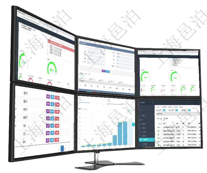 項(xiàng)目管理軟件固定資產(chǎn)管理總經(jīng)理儀表盤可以查看1個(gè)月日均資產(chǎn)、折舊率、利用率、故障率、1年月均資在項(xiàng)目管理軟件房地產(chǎn)管理系統(tǒng)查詢房屋空間明細(xì)除了返回基本配置信息外，還會(huì)返回關(guān)聯(lián)的子空間配置信項(xiàng)目管理軟件現(xiàn)貨管理總經(jīng)理儀表盤可以查看1個(gè)月項(xiàng)目、1個(gè)月收入、1個(gè)月投資、1個(gè)月簽約、1年月項(xiàng)目管理軟件節(jié)假日管理查詢返回節(jié)假日詳細(xì)信息，比如：休息日、是否調(diào)換工作日、工作日、節(jié)假日名稱項(xiàng)目管理軟件訂單管理總經(jīng)理儀表盤可以查看本月利潤總額、本月新聯(lián)系、本月新訂單、本月新用戶。通過在項(xiàng)目管理軟件人力資源模塊，績(jī)效管理查詢績(jī)效項(xiàng)目信息返回單位、部門、團(tuán)隊(duì)、績(jī)效項(xiàng)目名稱、描述、