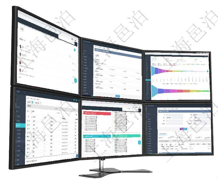 項(xiàng)目管理軟件固定資產(chǎn)管理總經(jīng)理儀表盤可以查看銷售經(jīng)理業(yè)績(jī)統(tǒng)計(jì)、客戶支持情況、訂單統(tǒng)計(jì)及機(jī)房運(yùn)營(yíng)在項(xiàng)目管理軟件在線試卷模塊進(jìn)行練習(xí)測(cè)試的時(shí)候，問(wèn)題會(huì)逐條列出并給出選項(xiàng)，用戶完成測(cè)試后會(huì)立即給項(xiàng)目管理軟件市場(chǎng)營(yíng)銷管理總經(jīng)理儀表盤可以查看本月收入、市場(chǎng)投資、產(chǎn)品投資、項(xiàng)目投資。市場(chǎng)研發(fā)漏在項(xiàng)目管理軟件中查詢區(qū)域地點(diǎn)的時(shí)候，返回的字段信息有：ID、父區(qū)域、序號(hào)、區(qū)域名稱、創(chuàng)建時(shí)間、項(xiàng)目管理軟件固定資產(chǎn)管理總經(jīng)理儀表盤可以查看資產(chǎn)項(xiàng)目進(jìn)度表，包括每個(gè)類別不同資產(chǎn)折舊進(jìn)度條、產(chǎn)在項(xiàng)目管理軟件MES生產(chǎn)制造管理系統(tǒng)中查詢生產(chǎn)加工工序配置還會(huì)返回生產(chǎn)加工工序執(zhí)行日志明細(xì)：?jiǎn)?/><br/><p style=