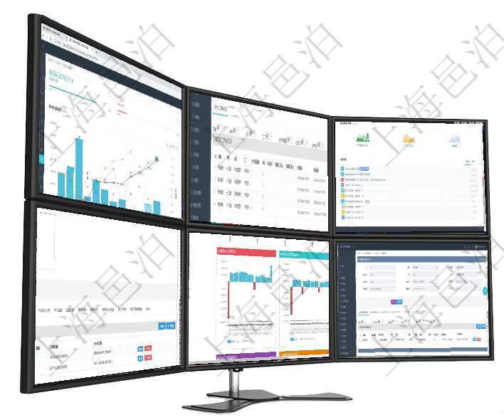 項目管理軟件投資組合管理總經理儀表盤統(tǒng)計顯示本月管理資金規(guī)模、新增標的、客戶留存率、投資增值。在項目管理軟件MES生產制造管理系統(tǒng)中查詢生產計劃執(zhí)行日志明細信息還會返回生產加工工序執(zhí)行日志項目管理軟件人力資源管理總經理儀表盤可以查看銷售經理業(yè)績統(tǒng)計、客戶支持情況、訂單統(tǒng)計及機房運營項目管理軟件人力資源管理模塊員工基本信息資料明細查詢還可以關聯查詢更多相關資料，比如上崗證編號項目管理軟件風險投資基金管理總經理儀表盤投資漏斗圖包括：項目篩選、資金募集、項目對接、盡職調查在項目管理軟件MES生產制造管理系統(tǒng)查詢加工執(zhí)行日志信息時，還返回了關聯的加工執(zhí)行租用日志：租