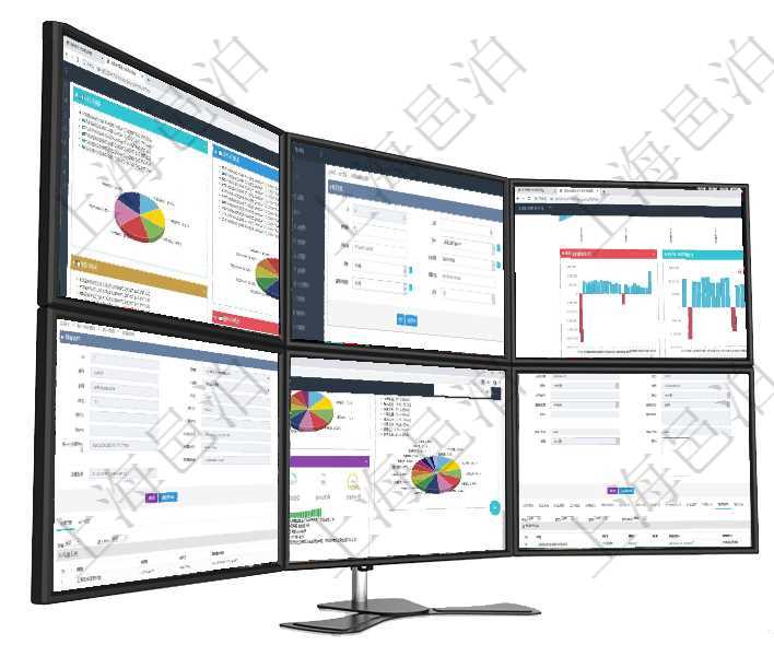 項(xiàng)目管理軟件投資組合管理總經(jīng)理儀表盤可以查看投資組合虛擬基金池進(jìn)度表，包括每個(gè)組合不同資產(chǎn)基金在項(xiàng)目管理軟件通過會(huì)計(jì)管理系統(tǒng)可以修改交易信息，比如：合同、日記簿、是否模板、賬戶、對(duì)方賬戶、項(xiàng)目管理軟件風(fēng)險(xiǎn)投資基金管理總經(jīng)理儀表盤投資項(xiàng)目現(xiàn)金流圖包括所有投資項(xiàng)目的現(xiàn)金流入流出，紅色為在項(xiàng)目管理軟件CRM客戶關(guān)系管理系統(tǒng)中，查詢客戶時(shí)返回實(shí)際客戶信息：客戶名稱、客戶編號(hào)、客戶分項(xiàng)目管理軟件證券投資基金管理總經(jīng)理儀表盤可以查看基金進(jìn)度表，包括每個(gè)基金持倉比率、年化收益、最項(xiàng)目管理軟件人力資源管理模塊員工基本信息資料明細(xì)查詢還可以關(guān)聯(lián)查詢更多相關(guān)資料，比如績效結(jié)果：