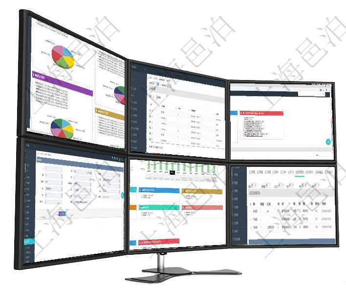 項(xiàng)目管理軟件投資組合管理總經(jīng)理儀表盤可以查看投資組合虛擬基金池進(jìn)度表，包括每個(gè)組合不同資產(chǎn)基金在項(xiàng)目管理軟件會(huì)計(jì)管理系統(tǒng)里，貨幣單位抽象為資源單位，進(jìn)一步支持以大眾商品直接計(jì)價(jià)及擴(kuò)展貨幣范項(xiàng)目管理軟件風(fēng)險(xiǎn)投資基金管理總經(jīng)理儀表盤可以查看項(xiàng)目投資運(yùn)營(yíng)日程圖。圖表左邊包括投資項(xiàng)目與子項(xiàng)在項(xiàng)目管理軟件會(huì)計(jì)管理模塊，查詢總賬明細(xì)返回的信息有：交易、交易明細(xì)、模板、序號(hào)、套賬、交易類項(xiàng)目管理軟件風(fēng)險(xiǎn)投資基金管理總經(jīng)理儀表盤統(tǒng)計(jì)顯示本月投資、變現(xiàn)、收入、支出?；疬\(yùn)營(yíng)摘要圖按照在項(xiàng)目管理軟件MES生產(chǎn)制造管理系統(tǒng)查詢加工明細(xì)信息時(shí)，還返回了關(guān)聯(lián)的加工執(zhí)行租用日志：租用配