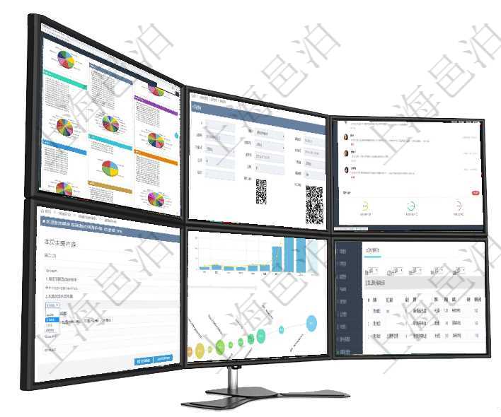 項(xiàng)目管理軟件投資組合管理總經(jīng)理儀表盤可以查看投資組合虛擬基金池進(jìn)度表，包括每個(gè)組合不同資產(chǎn)基金在項(xiàng)目管理系統(tǒng)倉(cāng)儲(chǔ)物流管理系統(tǒng)可以使用多種圖碼與編碼解碼方式管理物品、倉(cāng)庫(kù)、物流跟蹤等數(shù)據(jù)，查項(xiàng)目管理軟件投資組合管理總經(jīng)理儀表盤可以查看業(yè)務(wù)溝通，比如投資業(yè)務(wù)、資金客戶，同時(shí)也可以查看風(fēng)在項(xiàng)目管理軟件調(diào)查問(wèn)卷模塊，參加調(diào)查的時(shí)候，問(wèn)題與選項(xiàng)列表按照頁(yè)面分頁(yè)列出，每個(gè)頁(yè)面里可分成多項(xiàng)目管理軟件商業(yè)計(jì)劃管理總經(jīng)理儀表盤可以查看本月利潤(rùn)總額完成進(jìn)度、新客戶聯(lián)系更新、新訂單增長(zhǎng)、在項(xiàng)目管理軟件MES生產(chǎn)制造管理系統(tǒng)查詢加工租用配置信息時(shí)，還返回了關(guān)聯(lián)的加工執(zhí)行租用日志：加