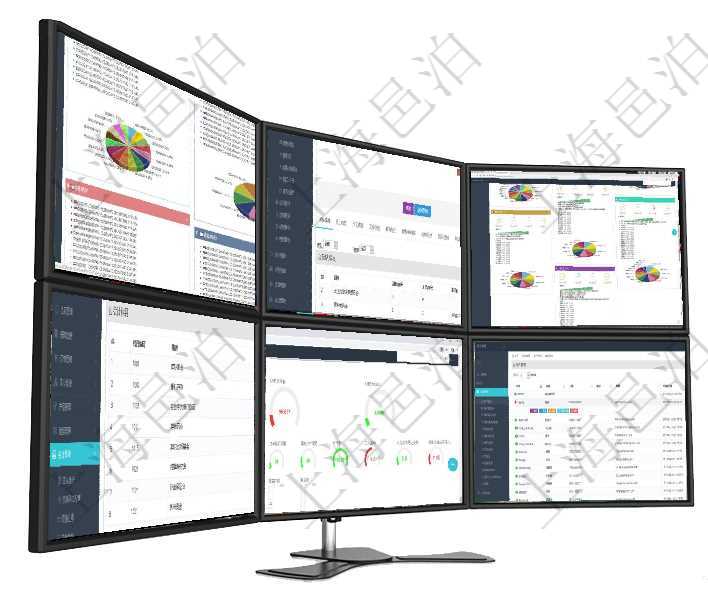 項(xiàng)目管理軟件投資組合管理總經(jīng)理儀表盤可以查看投資組合虛擬基金池進(jìn)度表，包括每個(gè)組合不同資產(chǎn)基金項(xiàng)目管理軟件人力資源管理模塊員工基本信息資料明細(xì)查詢還可以關(guān)聯(lián)查詢更多相關(guān)資料，比如團(tuán)隊(duì)成員子項(xiàng)目管理軟件證券投資基金管理總經(jīng)理儀表盤可以查看基金進(jìn)度表，包括每個(gè)基金持倉(cāng)比率、年化收益、最項(xiàng)目管理軟件會(huì)計(jì)管理模塊套賬明細(xì)查詢還可以關(guān)聯(lián)查詢更多相關(guān)資料，比如會(huì)計(jì)科目配置：科目編碼、科項(xiàng)目管理軟件生產(chǎn)制造管理總經(jīng)理儀表盤可以查看1個(gè)月日均工時(shí)、1個(gè)月日均產(chǎn)量、1個(gè)月日均創(chuàng)值、1用戶管理查詢可以查到項(xiàng)目管理軟件中的用戶信息列表，包括：用戶登錄代碼、名稱、手機(jī)、電話、郵箱、