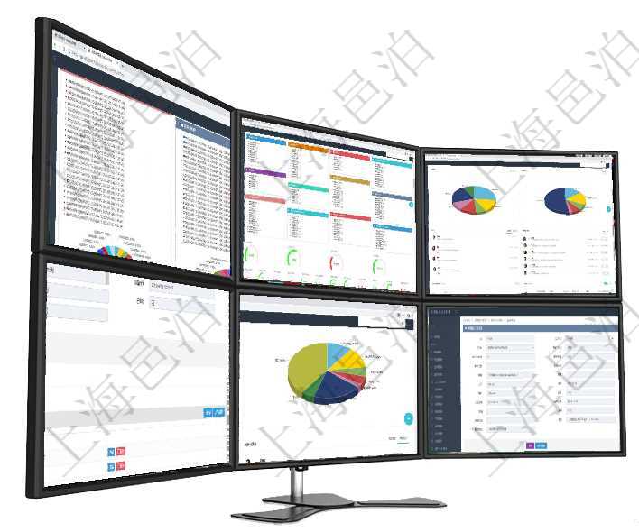 項(xiàng)目管理軟件投資組合管理總經(jīng)理儀表盤(pán)可以查看投資組合虛擬基金池進(jìn)度表，包括每個(gè)組合不同資產(chǎn)基金項(xiàng)目管理軟件人力資源管理總經(jīng)理儀表盤(pán)可以查看人力項(xiàng)目進(jìn)度表，包括每個(gè)公司不同部門(mén)部門(mén)年度目標(biāo)進(jìn)項(xiàng)目管理軟件人力資源管理總經(jīng)理儀表盤(pán)可以查看業(yè)務(wù)討論，比如業(yè)務(wù)溝通、資金流動(dòng)，同時(shí)也可以查看預(yù)項(xiàng)目管理軟件會(huì)計(jì)管理模塊交易明細(xì)明細(xì)查詢(xún)還可以關(guān)聯(lián)查詢(xún)更多相關(guān)資料，比如交易發(fā)票：交易、發(fā)票、項(xiàng)目管理軟件投資組合管理總經(jīng)理儀表盤(pán)可以查看業(yè)務(wù)溝通，比如投資業(yè)務(wù)、資金客戶(hù)，同時(shí)也可以查看風(fēng)在項(xiàng)目管理軟件銷(xiāo)售報(bào)價(jià)維護(hù)明細(xì)查詢(xún)頁(yè)面，除了返回報(bào)價(jià)項(xiàng)目的基本信息字段外，還包括子報(bào)價(jià)項(xiàng)目：訂
