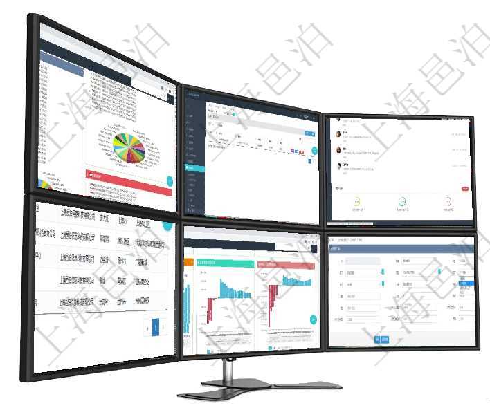 項(xiàng)目管理軟件投資組合管理總經(jīng)理儀表盤可以查看投資組合虛擬基金池進(jìn)度表，包括每個(gè)組合不同資產(chǎn)基金在項(xiàng)目管理軟件里可通過采購管理系統(tǒng)查詢返回庫存變化流水信息，比如：時(shí)間、物資、數(shù)量、庫存。項(xiàng)目管理軟件投資組合管理總經(jīng)理儀表盤可以查看業(yè)務(wù)溝通，比如投資業(yè)務(wù)、資金客戶，同時(shí)也可以查看風(fēng)項(xiàng)目管理軟件查詢公司部門列表返回的部門信息包括：名稱、代碼、描述、單位、經(jīng)理、地點(diǎn)、地址等。項(xiàng)目管理軟件風(fēng)險(xiǎn)投資基金管理總經(jīng)理儀表盤投資項(xiàng)目現(xiàn)金流圖包括所有投資項(xiàng)目的現(xiàn)金流入流出，紅色為在項(xiàng)目管理軟件修改工種時(shí)，可以編輯修改：單位、部門、團(tuán)隊(duì)、工廠、崗位、名稱、代碼、描述、級別、