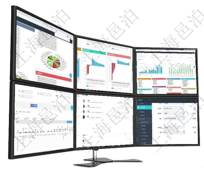 項目管理軟件投資組合管理總經(jīng)理儀表盤可以查看投資組合虛擬基金池進度表，包括每個組合不同資產(chǎn)基金項目管理軟件風險投資基金管理總經(jīng)理儀表盤投資項目現(xiàn)金流圖包括所有投資項目的現(xiàn)金流入流出，紅色為項目管理軟件生產(chǎn)制造管理總經(jīng)理儀表盤統(tǒng)計顯示本月生產(chǎn)、創(chuàng)值、成本、運維。生產(chǎn)人力運營摘要圖按照項目管理軟件采購管理模塊原料明細查詢還可以關聯(lián)查詢更多相關資料，比如原料的所有采購信息：訂單編項目管理軟件證券投資基金管理總經(jīng)理儀表盤可以查看業(yè)務溝通，比如投資點評、客戶資金，同時也可以查項目管理軟件人力資源管理模塊員工基本信息資料明細查詢除了包括姓名、代碼、描述、財務人、登錄賬戶