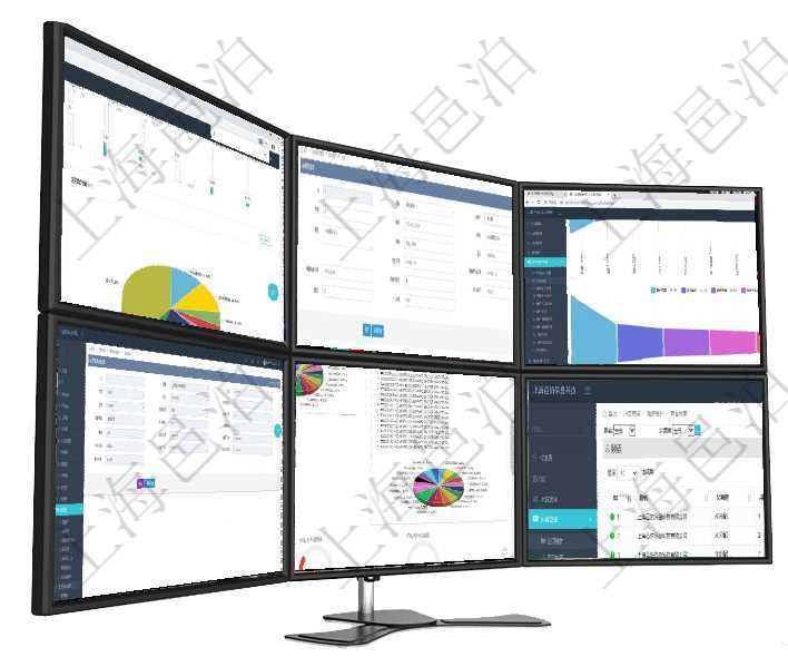 項(xiàng)目管理軟件投資組合管理總經(jīng)理儀表盤可以查看業(yè)務(wù)溝通，比如投資業(yè)務(wù)、資金客戶，同時(shí)也可以查看風(fēng)在項(xiàng)目管理軟件銷售報(bào)價(jià)管理系統(tǒng)中修改成本配置時(shí)，可以編輯修改的數(shù)據(jù)項(xiàng)目有父成本、序號(hào)、成本編號(hào)項(xiàng)目管理軟件市場(chǎng)營(yíng)銷管理總經(jīng)理儀表盤銷售漏斗圖包括：(1).客戶線索;(2).意向客戶;(3)項(xiàng)目管理軟件財(cái)務(wù)管理系統(tǒng)費(fèi)用標(biāo)準(zhǔn)查詢列表返回費(fèi)用標(biāo)準(zhǔn)代碼、單位、部門、崗位級(jí)別、地點(diǎn)、預(yù)算項(xiàng)目項(xiàng)目管理軟件投資組合管理總經(jīng)理儀表盤可以查看投資組合虛擬基金池進(jìn)度表，包括每個(gè)組合不同資產(chǎn)基金項(xiàng)目管理軟件的內(nèi)容管理集成了網(wǎng)站內(nèi)容發(fā)布模塊，可通過頻道維護(hù)內(nèi)容網(wǎng)站頁面的不同板塊。頻道維護(hù)列