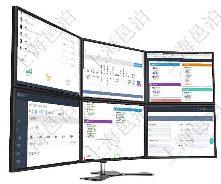 項目管理軟件投資組合管理總經理儀表盤可以查看業(yè)務溝通，比如投資業(yè)務、資金客戶，同時也可以查看風項目管理軟件財務管理模塊預算維護明細查詢還可以關聯查詢更多相關資料，比如差旅信息：申請時間、審項目管理軟件人力資源管理總經理儀表盤可以查看人力項目進度表，包括每個公司不同部門部門年度目標進在項目管理軟件里可通過產品管理系統(tǒng)查詢返回產品結點鏈接列表信息，比如：：源結點、目標結點、連接項目管理軟件生產制造管理總經理儀表盤可以查看生產項目進度表，包括每個工廠不同產品生產目標進度、在項目管理軟件銷售報價管理系統(tǒng)中查詢返回的除了有銷售合同明細信息外，還包括締約條款明細：父條款