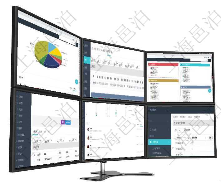 項(xiàng)目管理軟件投資組合管理總經(jīng)理儀表盤可以查看業(yè)務(wù)溝通，比如投資業(yè)務(wù)、資金客戶，同時(shí)也可以查看風(fēng)在項(xiàng)目管理軟件資產(chǎn)管理系統(tǒng)中查詢資產(chǎn)配置信息，不僅返回資產(chǎn)配置的基本信息字段，還會(huì)返回庫存變化項(xiàng)目管理軟件人力資源管理總經(jīng)理儀表盤可以查看人力項(xiàng)目進(jìn)度表，包括每個(gè)公司不同部門部門年度目標(biāo)進(jìn)在項(xiàng)目管理軟件房地產(chǎn)管理系統(tǒng)中查詢房地產(chǎn)明細(xì)信息除了返回單位、部門、團(tuán)隊(duì)、名稱、描述、備注、物項(xiàng)目管理軟件商業(yè)計(jì)劃管理總經(jīng)理儀表盤可以查看1個(gè)月日均新聯(lián)系客戶、1個(gè)月老客戶綜合滿意度、1個(gè)項(xiàng)目管理軟件節(jié)假日管理查詢返回節(jié)假日詳細(xì)信息，比如：休息日、是否調(diào)換工作日、工作日、節(jié)假日名稱